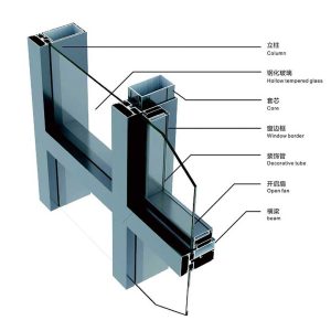 Exposed_Framing_Curtain_Wall